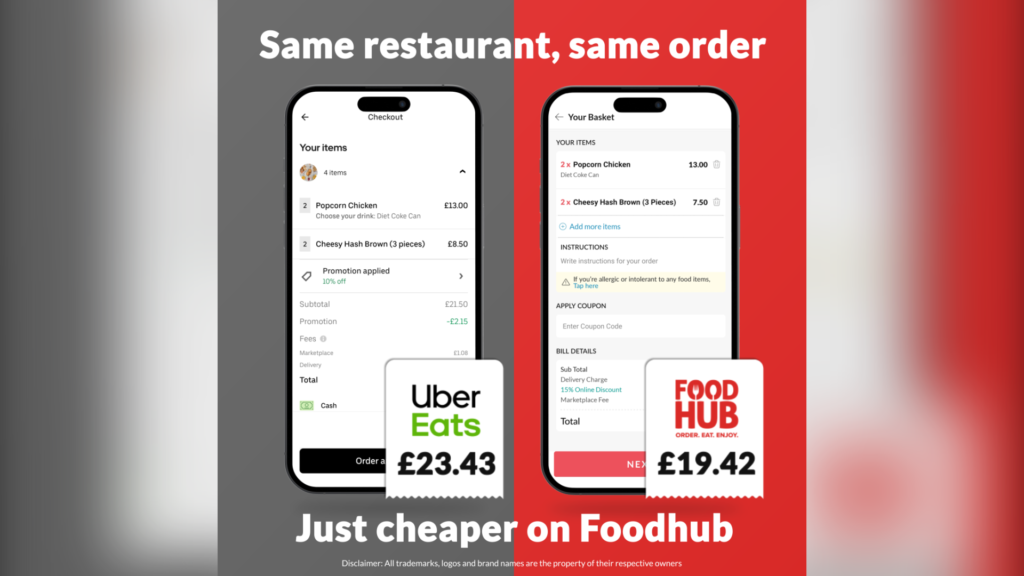 cheaper on foodhub