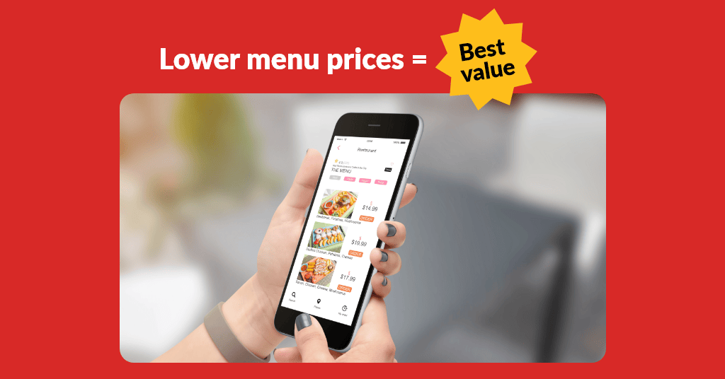 Lower menu prices = the best value for you